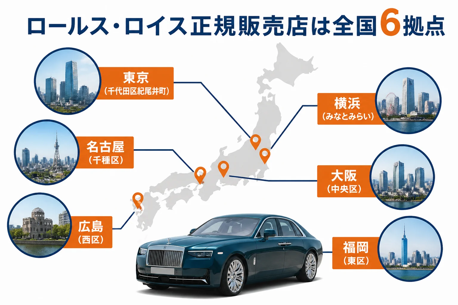 ロールス・ロイス正規販売店6拠点の所在地を日本地図で示した図解